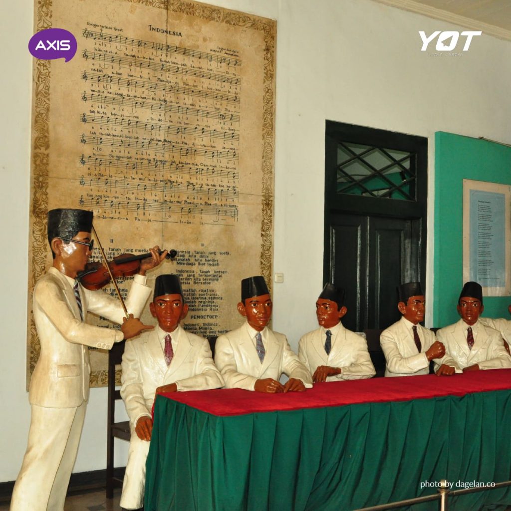 Museum Sumpah Pemuda: Saksi Sejarah Pergerakan Pemuda Indonesia