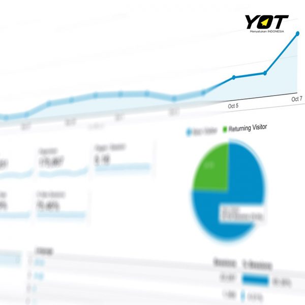 istilah istilah dalam digital marketing